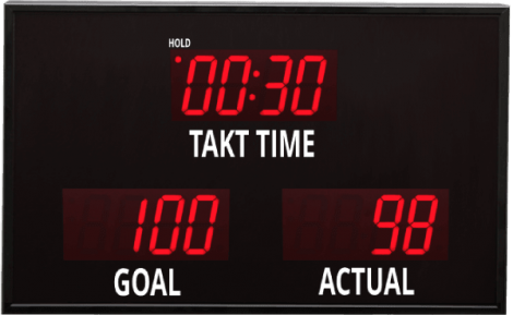 BPC-49940-3-takt-time-production-counter BPC-49940-3 Takt Time Production Counter